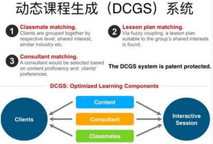tutorabc CTO湯崢嶸 一位互聯網技術老將的網絡技術進階之路