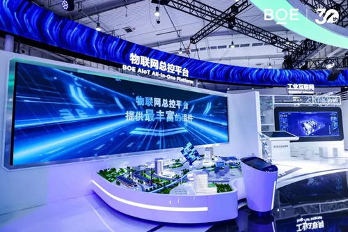 屏之物聯,融合共生——BOE京東方全球創新伙伴大會開幕，聚焦網絡技術研發